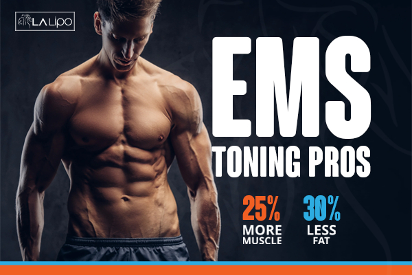 Graphic of man with toned body showing the benefits of LA-EMS Body Sculpting Greater London (Waltham Forest) treatment