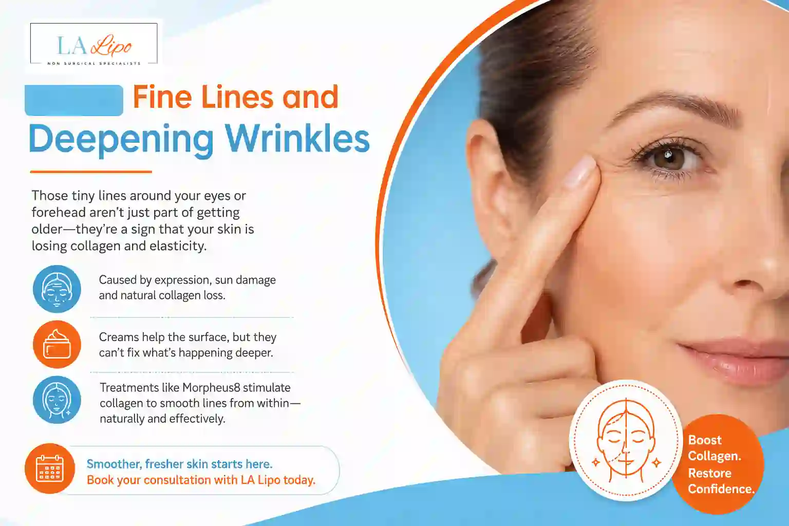 Sign #2: Fine Lines and Deepening Wrinkles Greater London (Waltham Forest)