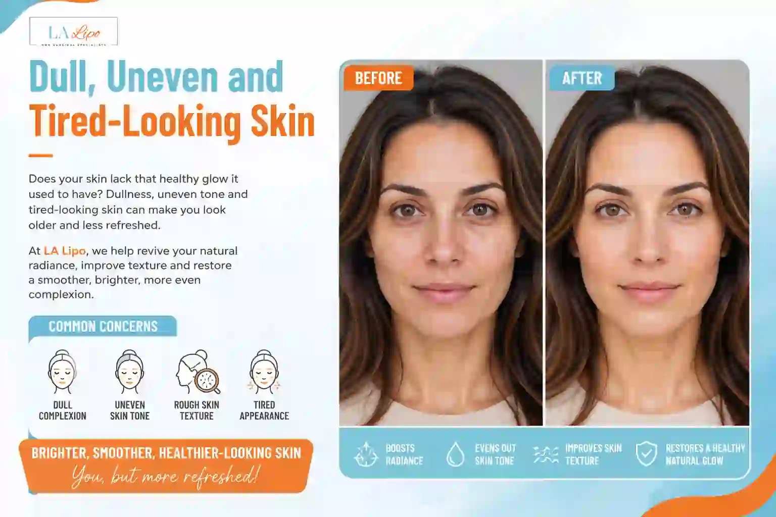 Sign #5: Dull, Uneven and Tired-Looking Skin Greater London (Waltham Forest)